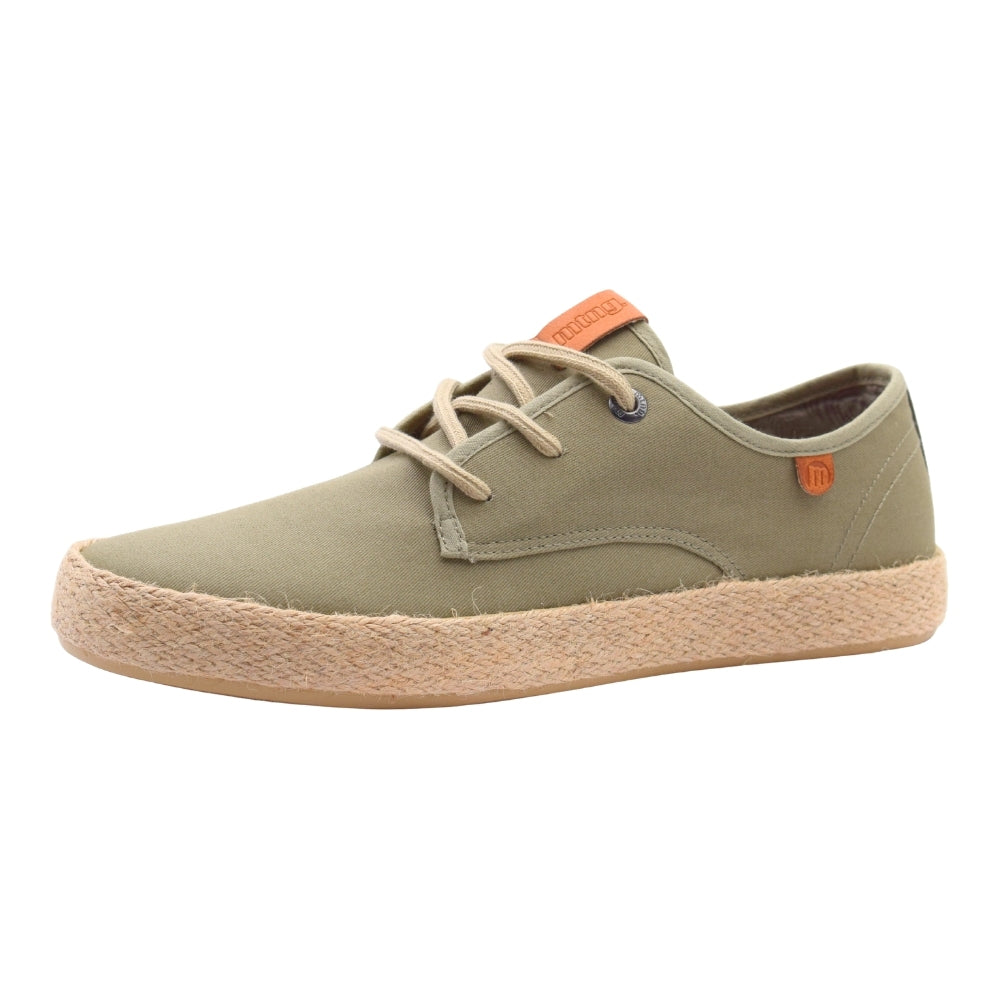 Default